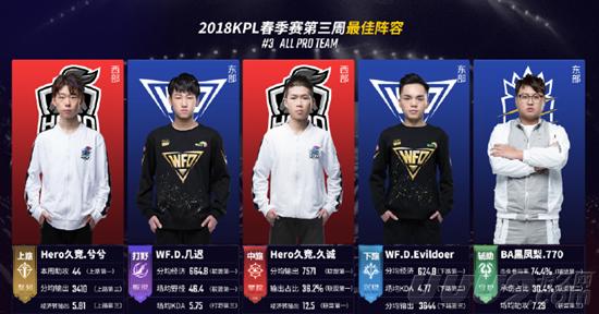 战略考量 战略考量