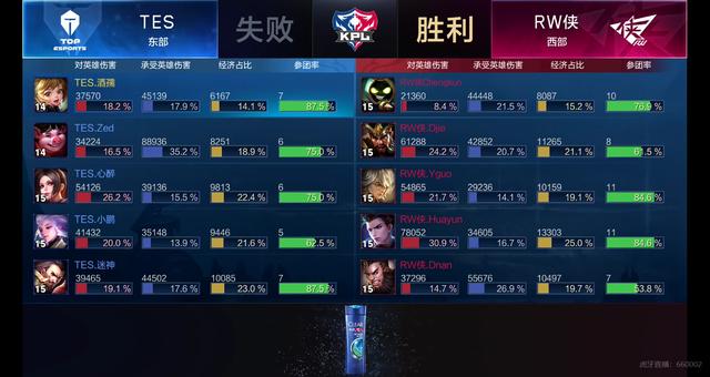 运动员们常 运动员们常