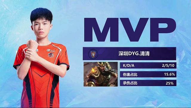 就是其中一 就是其中一