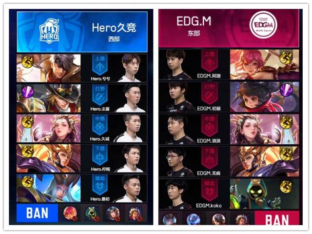 标赛的特点 标赛的特点