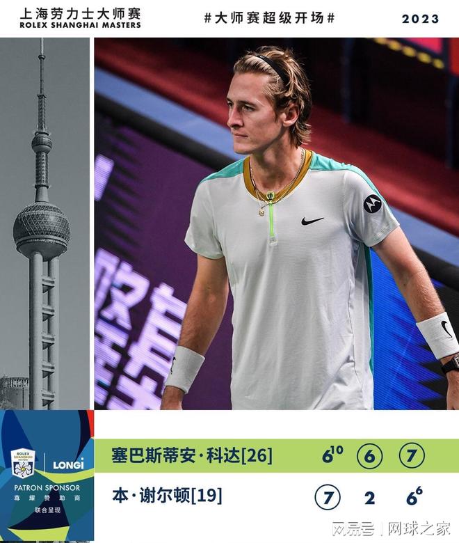 竞技体育的 竞技体育的