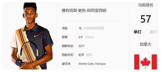 56分级别 56分级别