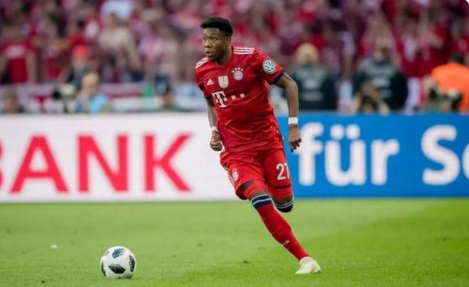 赛道与环境 赛道与环境